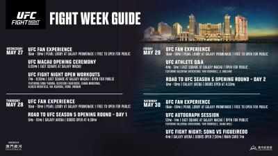 Galaxy Macau ve UFC, UFC Fight Night için Tüketicileri Olan Takımlar Sunuyor