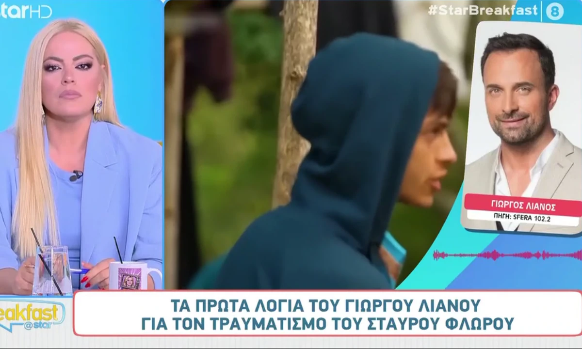 Duygusal Destek: Georgios Lianos Stavros Floros Hakkında