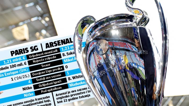 Şampiyonlar Ligi Finali: Arsenal vs PSG Budapeşte'de – Biletler gökyüzüne uçuyor
