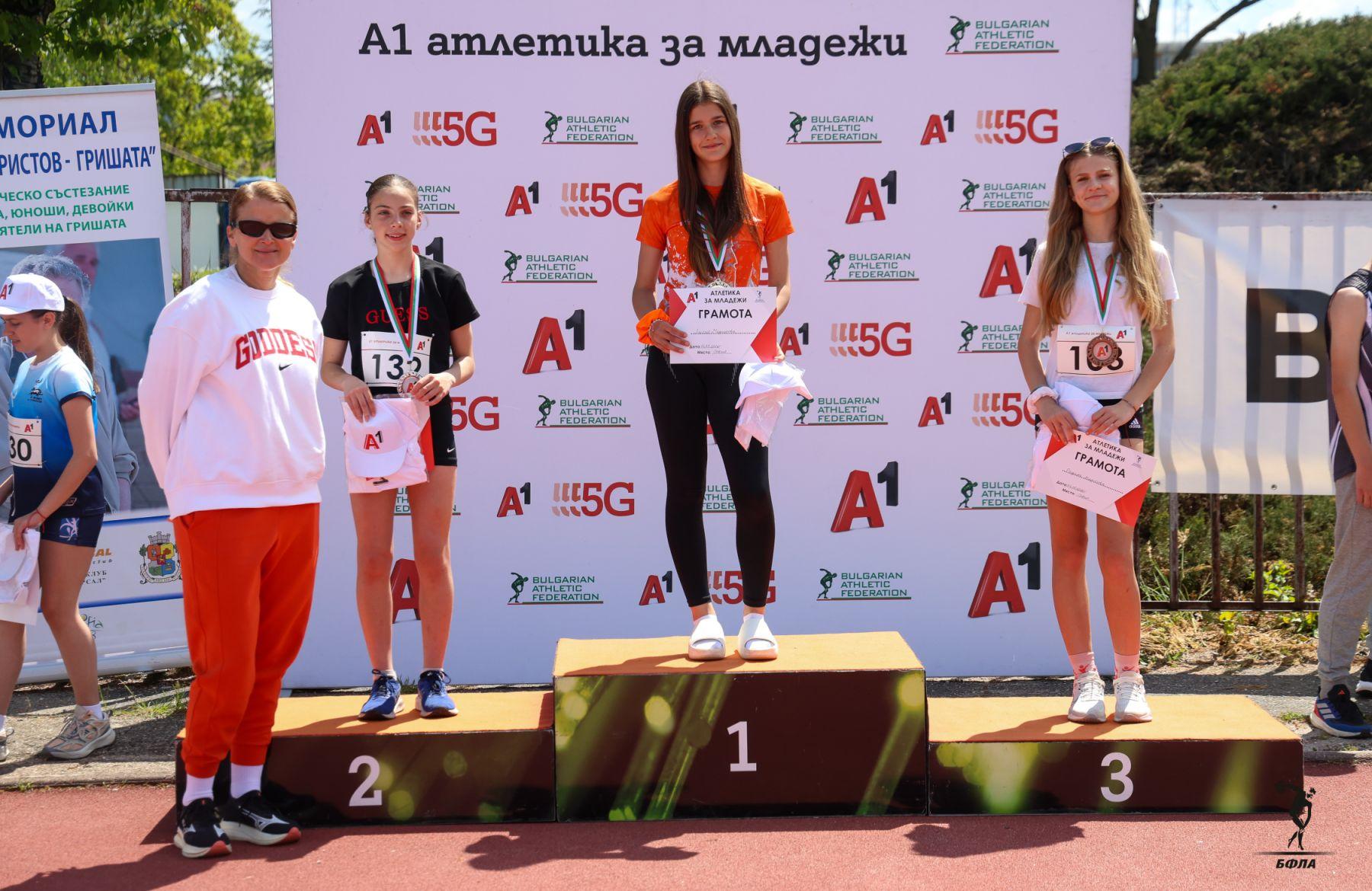 Teresia Marinova ve Nikolina Schereva, A1 Athletics Genç Talanları için Programı Enerjikleştirdi